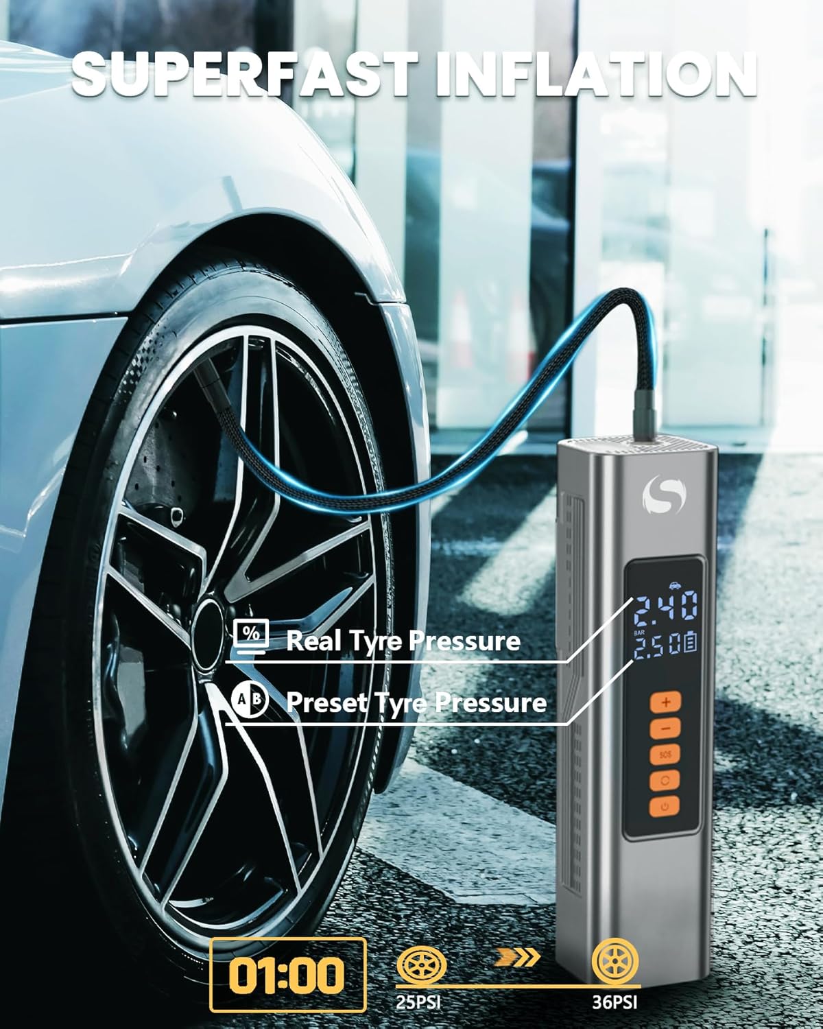 Cordless Tyre Inflator – Fast 150PSI Rechargeable Air Compressor with ...