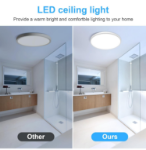 Picture of LED Flush Mount Ceiling Light Fixture - 5000K Daylight White, 24W (240W Equivalent), Energy-Efficient, Ultra-Thin Design