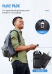 Picture of Key Pouch – RFID & Signal Blocking Bag for Keyless Car Security (Pack of 2)