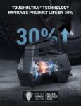 Picture of AstroAI 12V Portable Tyre Inflator with Auto-Stop, LED Light & Pressure Gauge – Fast Air Compressor Pump for Car Tyres, Bikes, and More