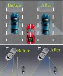 Picture of Blind Spot Mirrors for Cars – 360° Rotatable Waterproof Convex Rear View Mirror by BeskooHome, 2 Pack for Cars, SUVs, Trucks & Vans