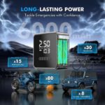 Picture of Cordless Tyre Inflator Air Compressor – 150PSI Electric Car & Bike Pump with 6000mAh Battery, LED Display, Power Bank & Auto Shut-Off