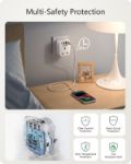 Picture of USB Plug Charger UK with 1 Type C and 3 USB Ports – 5-in-1 Multiport Adapter Plug for Household Appliances, Smartphones, iPhones & Tablets – 3250W Power Capacity